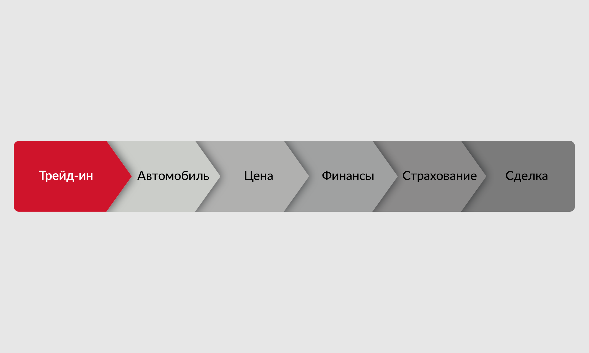 Trade перевод. ТРЕЙД ин. Trade in логотип. ТРЕЙД ин вектор. Баннер ТРЕЙД ин.