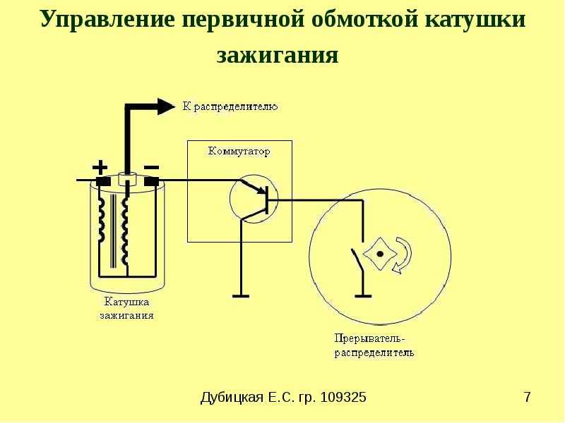 Катушка зажигания из чего состоит: виды, устройство и принцип работы