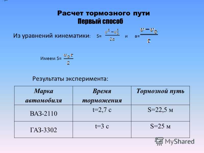 Как найти тормозной путь: Как находить тормозной путь? - ответ на Uchi.ru