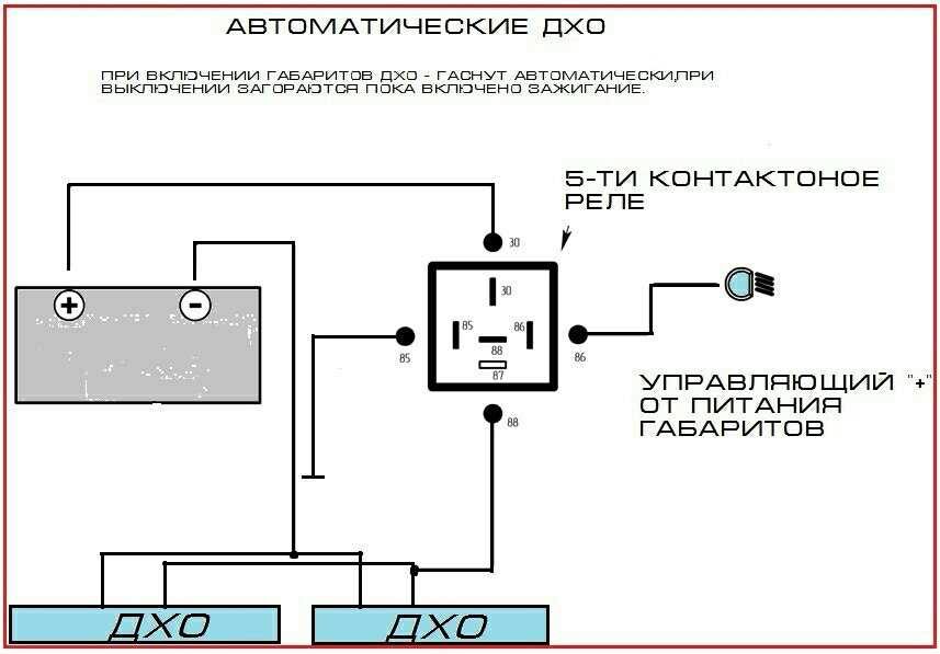 Подключение ходовых огней: Как подключить ходовые огни, схема подключения дхо