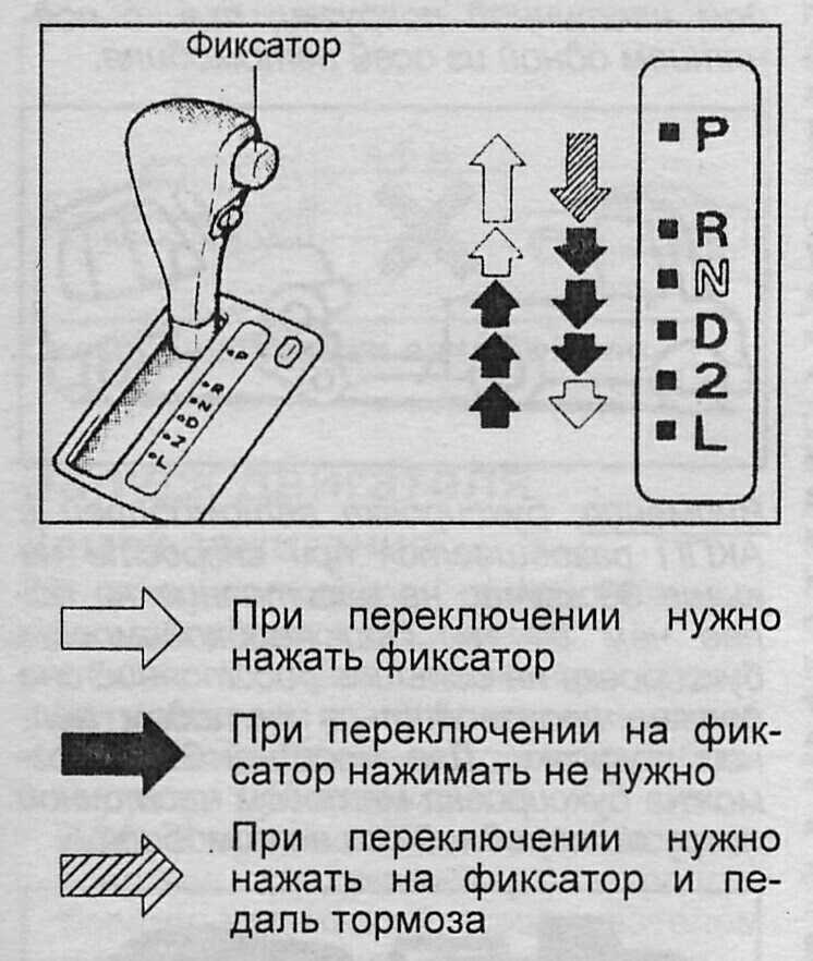 Как правильно переключать скорости на машине: Как переключать передачи на механической КПП?