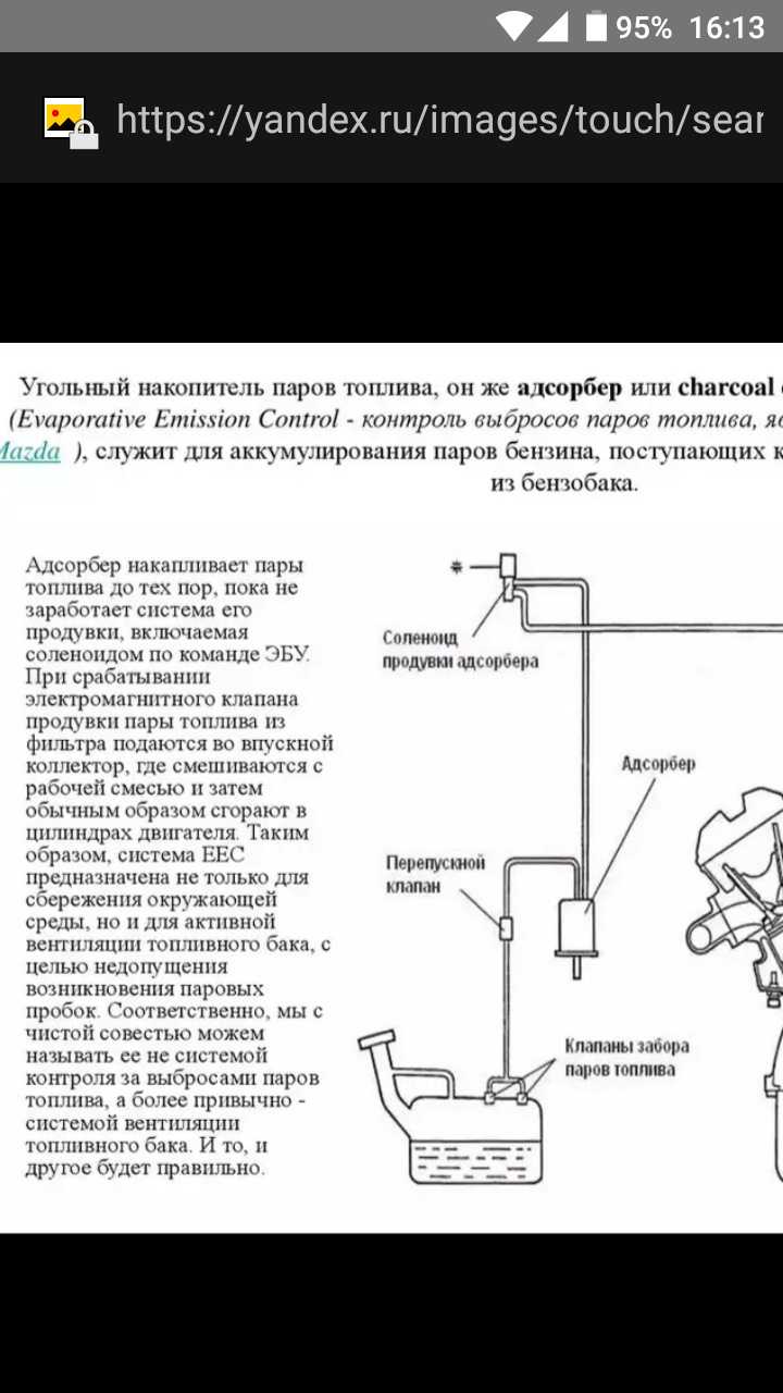 Принцип работы абсорбера топливных паров: Адсорбер паров бензина: устройство и принцип работы