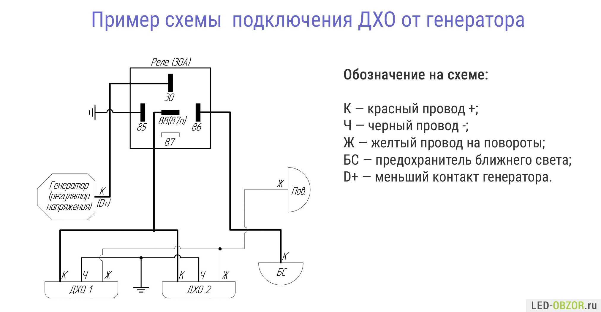 Дхо через реле: Как подключить ДХО с отключением при включении ближнего света