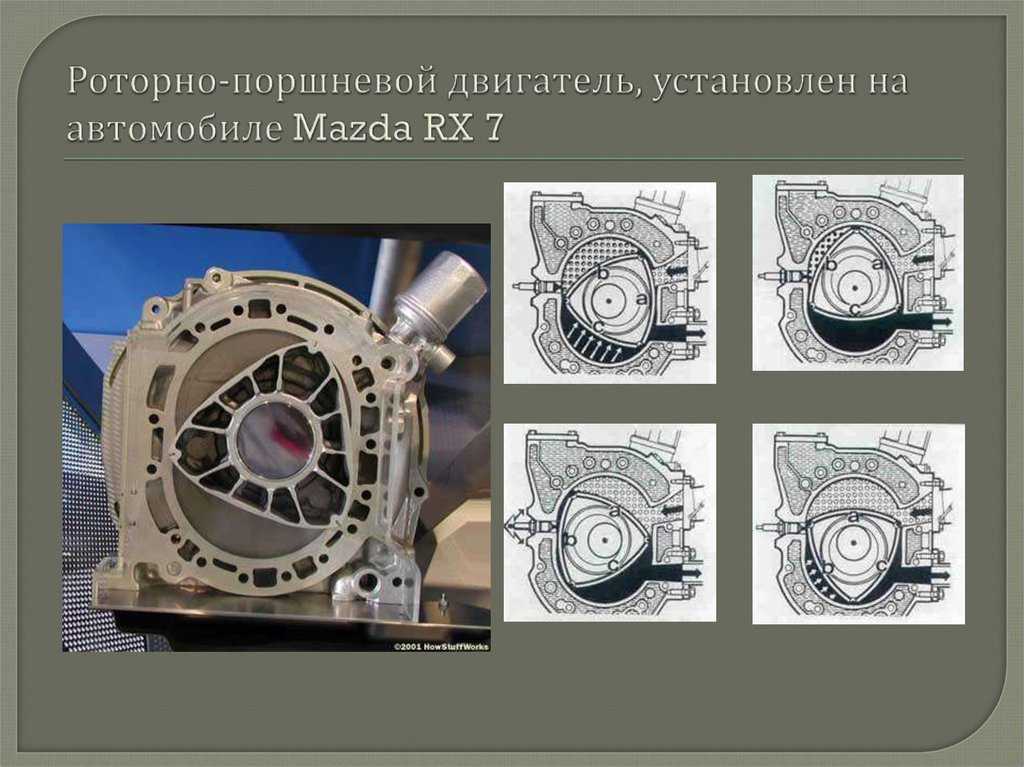 Как работает роторный двигатель: принцип работы, устройство, недостатки и преимущества, видео