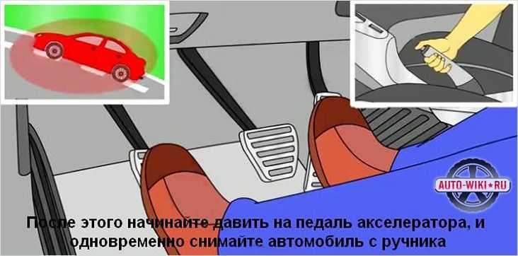 Как тронуться в горку без ручника: Как правильно трогаться под горку на "механике"