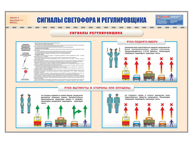 Сигналы военного регулировщика в картинках с пояснениями