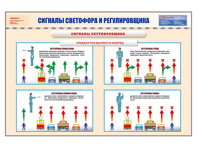 Сигналы военного регулировщика в картинках с пояснениями