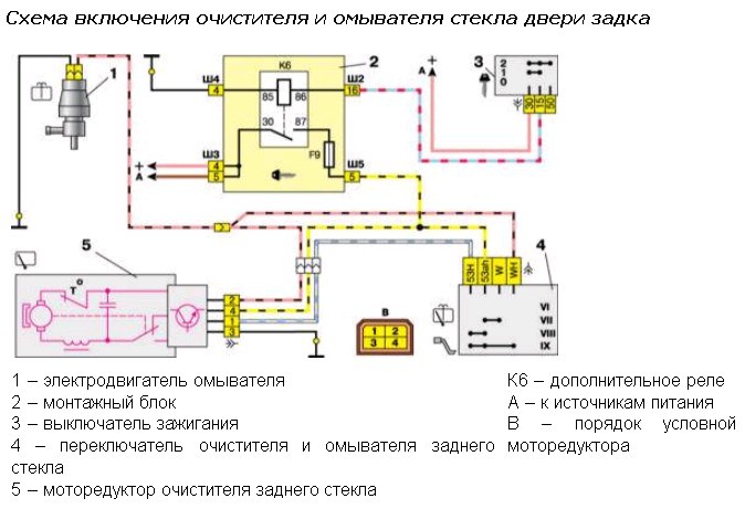 Не работает омыватель стекла: Почему не работает омыватель лобового стекла: причины, диагностика и ремонт