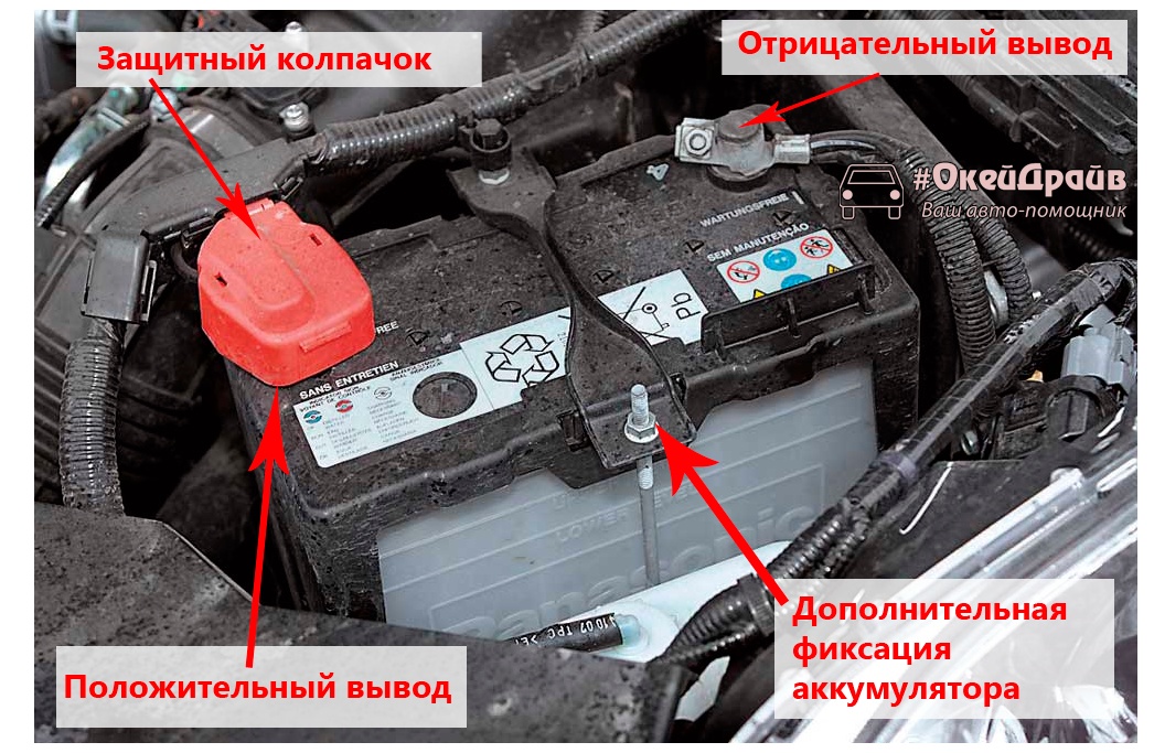 Установка аккумулятора в автомобиль: Как правильно установить аккумулятор. Узнайте опыт установки АКБ в интернет-магазине – АКБ77