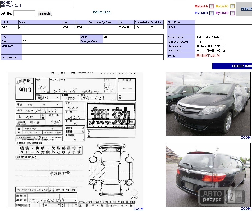Что означает оценка r на японском аукционе: Примеры повреждений авто с оценкой R-RA