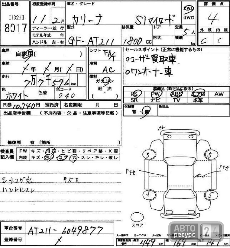 Аукционный лист расшифровка япония оценка: Как правильно читать аукционный лист