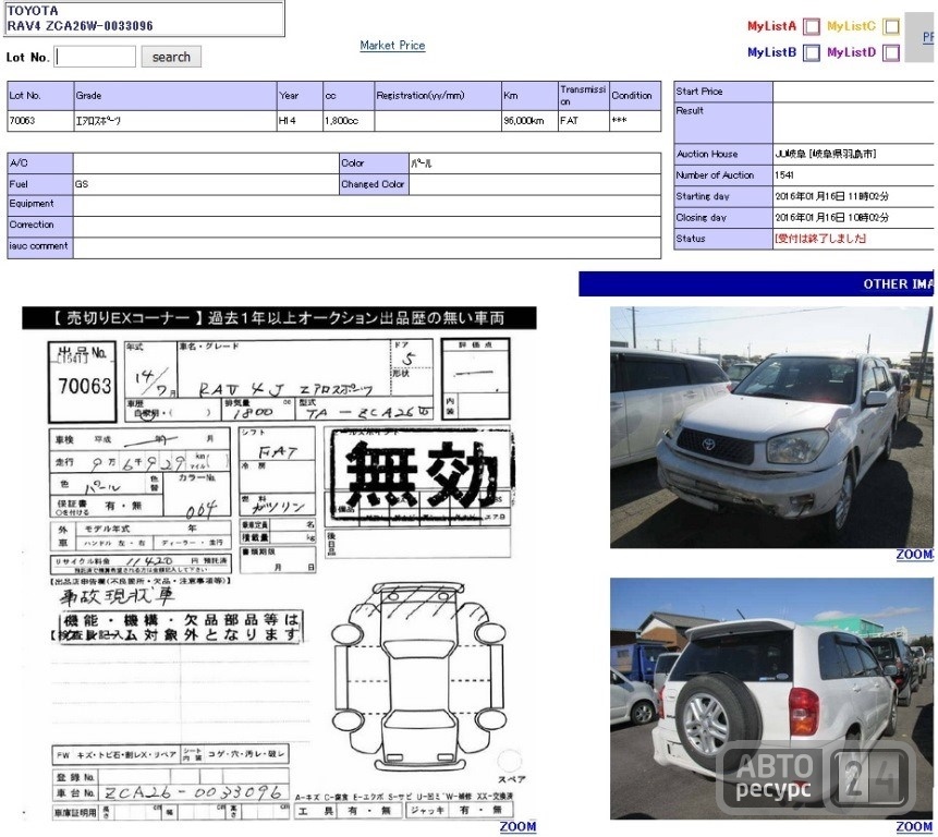 Читать аукционный лист японского автомобиля: Как читать аукционный лист?