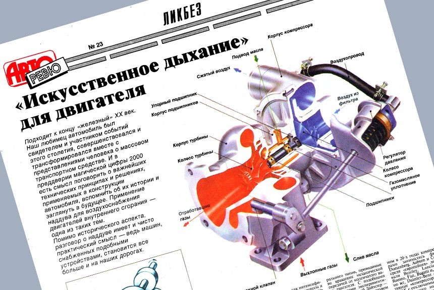 Как глушить дизельный двигатель с турбиной: Глушить турбодвигатель сразу или подождать — совет эксперта — журнал За рулем