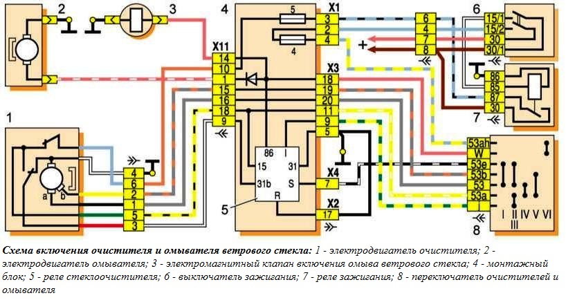 Схема омывателя лобового стекла: Схема системы омывателя лобового стекла и заднего (жиклер, клапан, шланг и трубка)