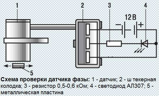 Как проверить датчик распредвала змз 406 мультиметром: Как проверить датчик распределительного вала ЗМЗ-406