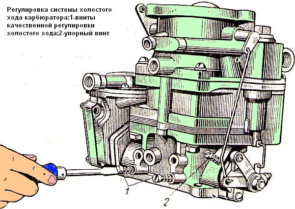 Винт регулировки холостого хода: Винт регулировки холостого хода карбюратора Альфа (с пружиной) купить по отличной цене