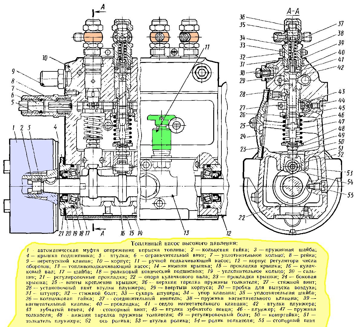 Схема топливного насоса высокого давления