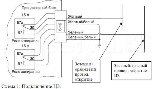 Схема подключения замков дверей к сигнализации: подключение центрального замка