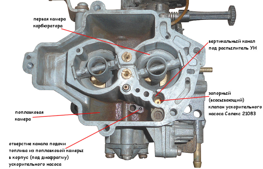 Провал при резком нажатии на педаль газа: Провал при резком нажатии газа (с. 4)