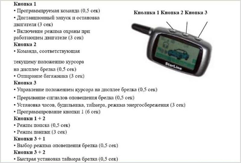 Как завести машину с сигнализации: Как завести машину с брелка Старлайн, как заглушить двигатель