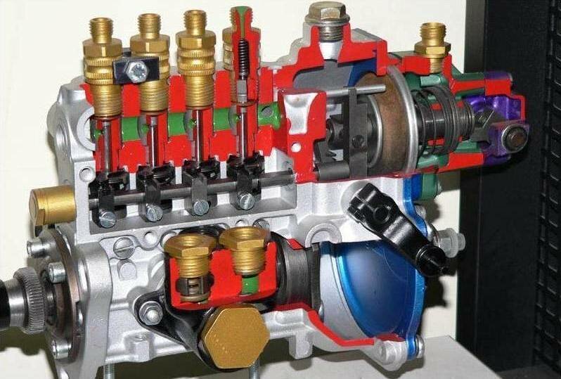 Как работает тнвд дизельного двигателя: Принцип работы топливного насоса высокого давления