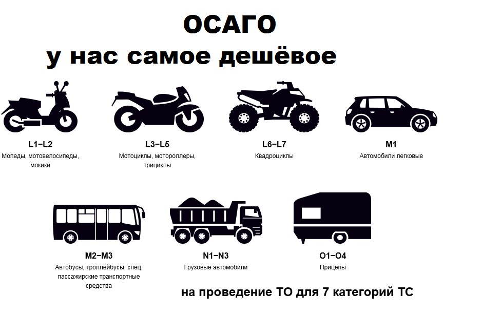 Осаго прицеп: Требует ли прицеп легковушки оформления ОСАГО?