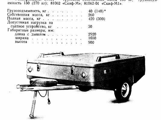 Прицеп скиф 700 технические характеристики: технические характеристики, описание конструкции Скиф 700 технические характеристики