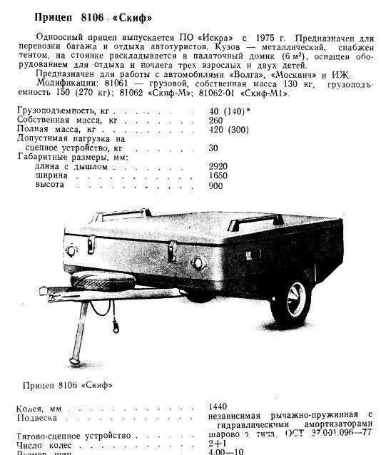 Размеры легковых прицепов таблица: Размеры прицепа для легкового автомобиля: вес, длина и ширина