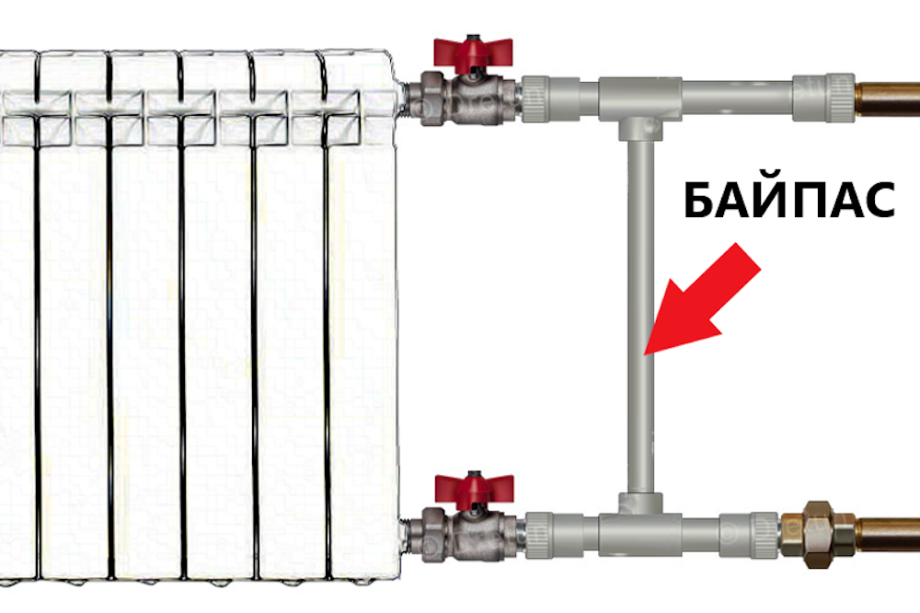 Байпасы это: функции байпаса в отопительной системе, типы насосов и байпасы, установка байпаса