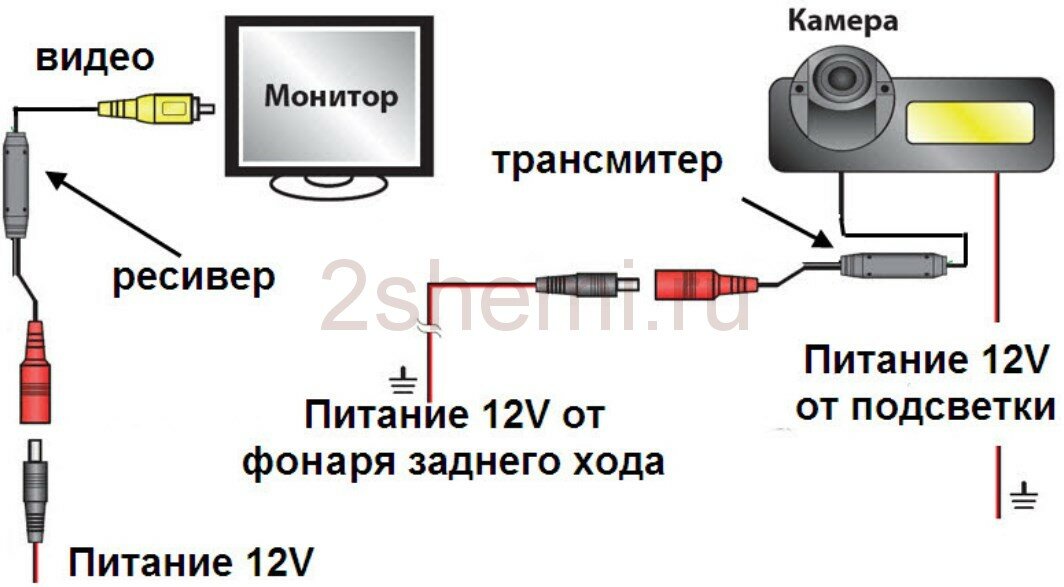 Схема подключения камера заднего вида: Как выбрать, установить и подключить камеру заднего вида к магнитоле на автомобиле