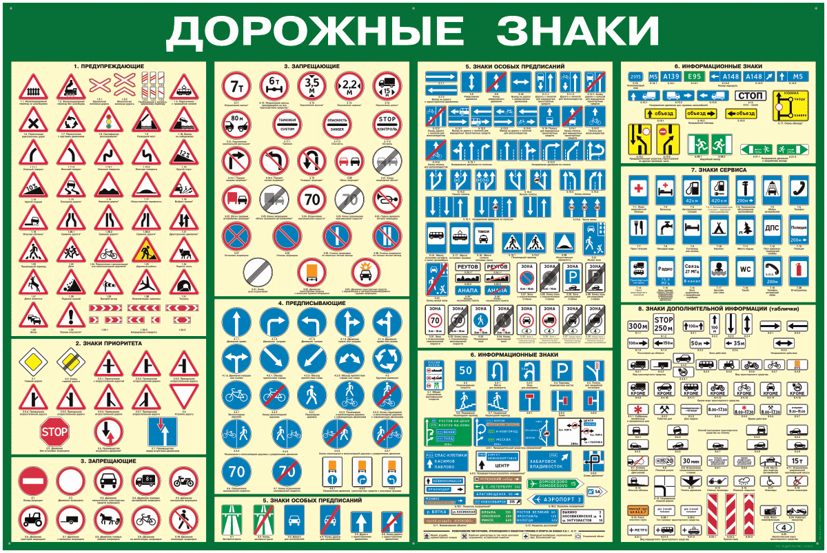 Синие знаки пдд в картинках и с пояснениями