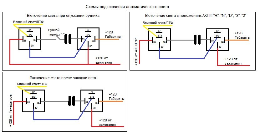 Автоматическое включение ближнего света: Автоматическое включение ближнего света фар своими руками. Схема