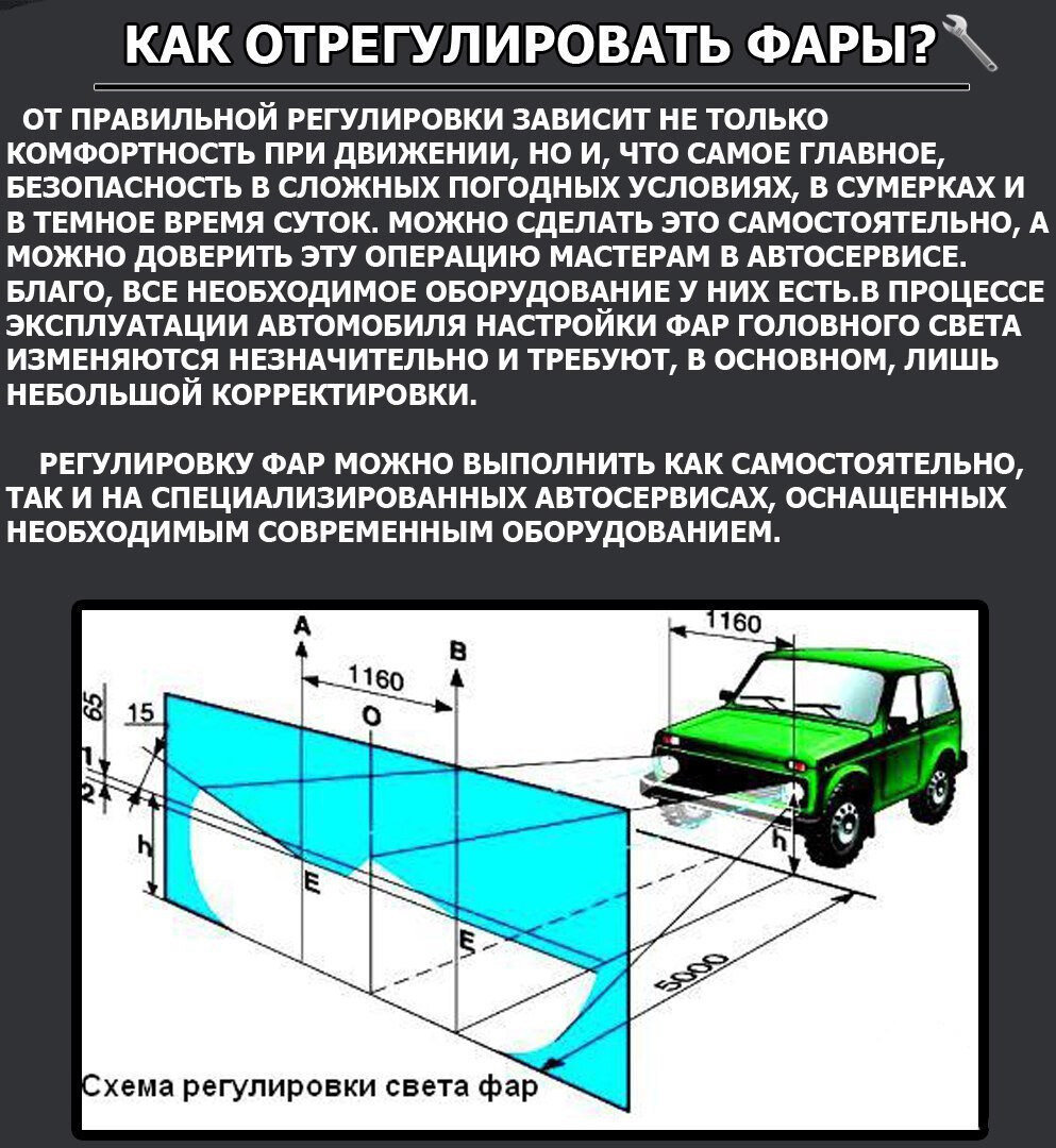 Настройка фар ближнего света своими руками: Регулировка света фар своими руками: схема, порядок действий