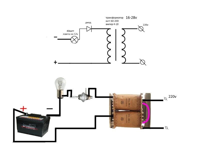 Трансформаторное пусковое устройство для автомобиля своими руками: Пусковое устройство для автомобиля своими руками: 4 работающие схемы пзу