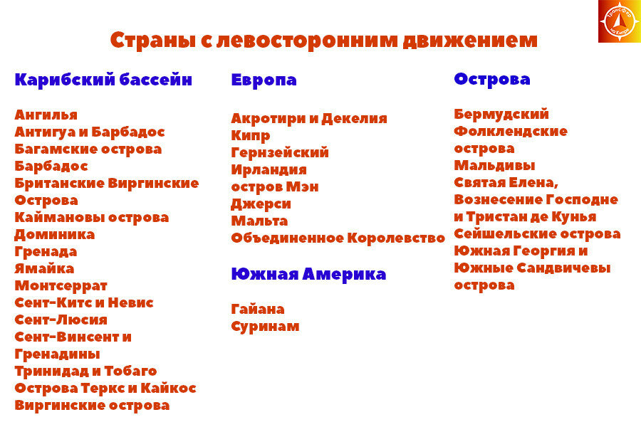 Карта левостороннего движения в мире