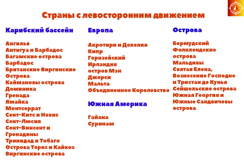 В каких странах правый руль: Карта: в каких странах правостороннее движение, а в каких — левостороннее