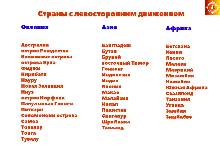 Карта левостороннего и правостороннего движения в мире