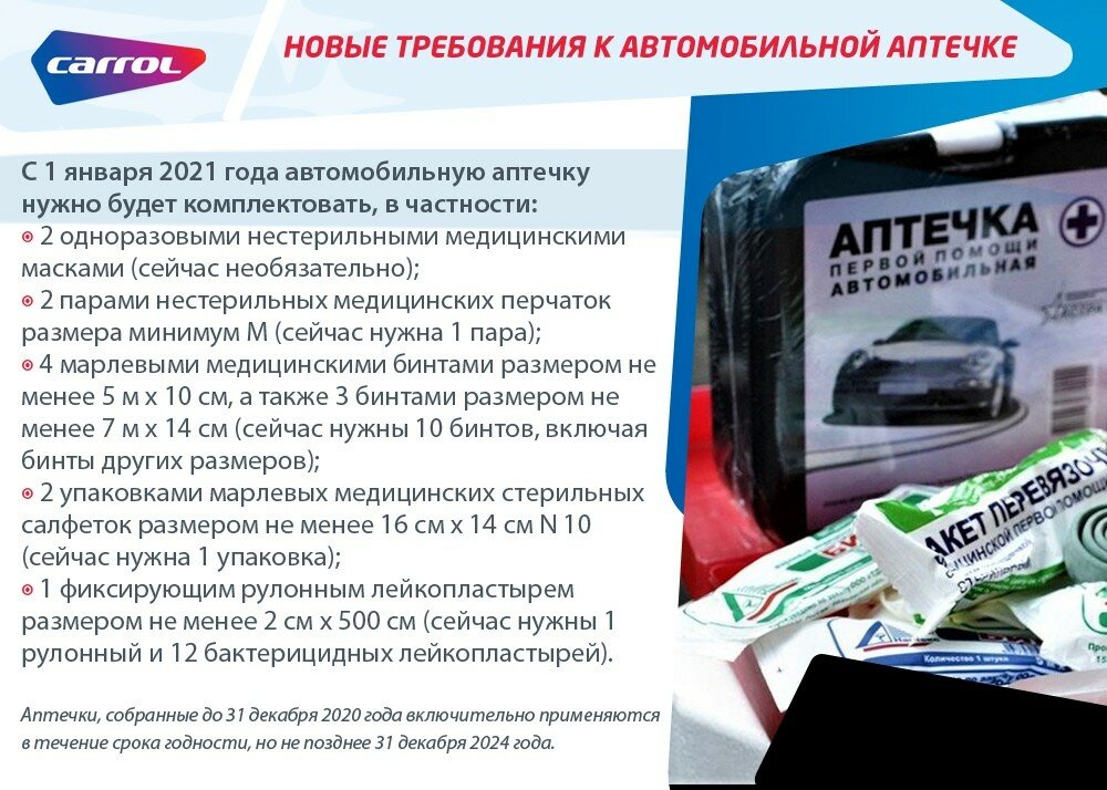 Срок годности автомобильной аптечки нового образца составляет