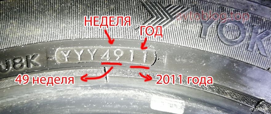 Маркировка года выпуска на шинах: Дата изготовления шин - как узнать какой год выпуска резины