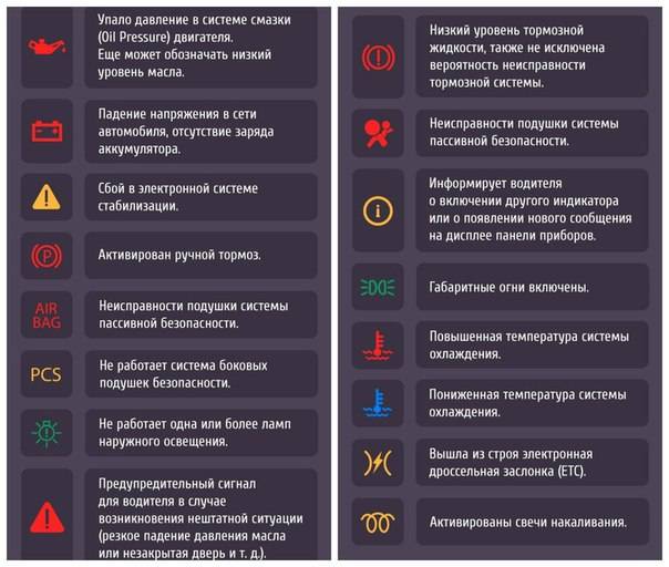 Ошибки автомобиля: Перевірка браузера, будь ласка, зачекайте...