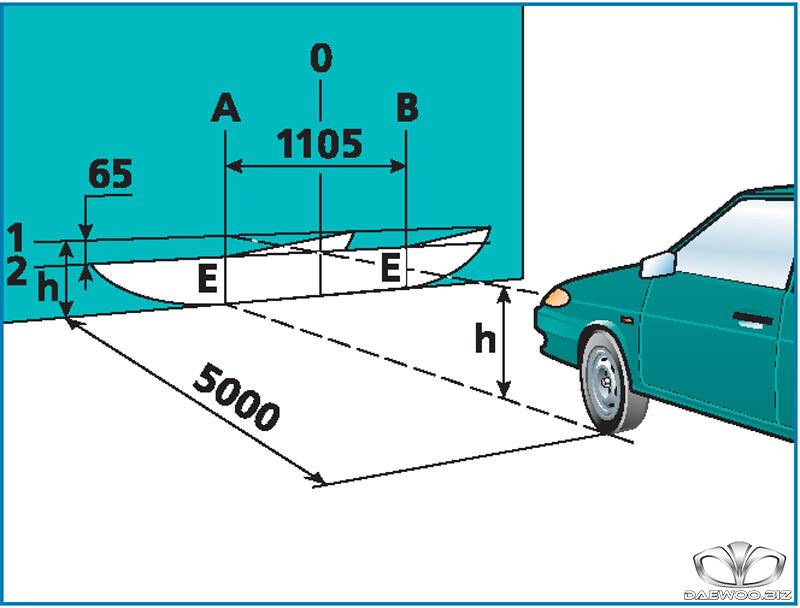 Как отрегулировать фары самостоятельно: инструкция и правила :: Autonews
