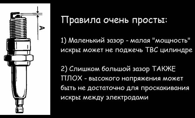 Зазоры в свечах зажигания инжектор: Как подобрать свечной зазор для инжектора? Статья от экспертов автосервиса