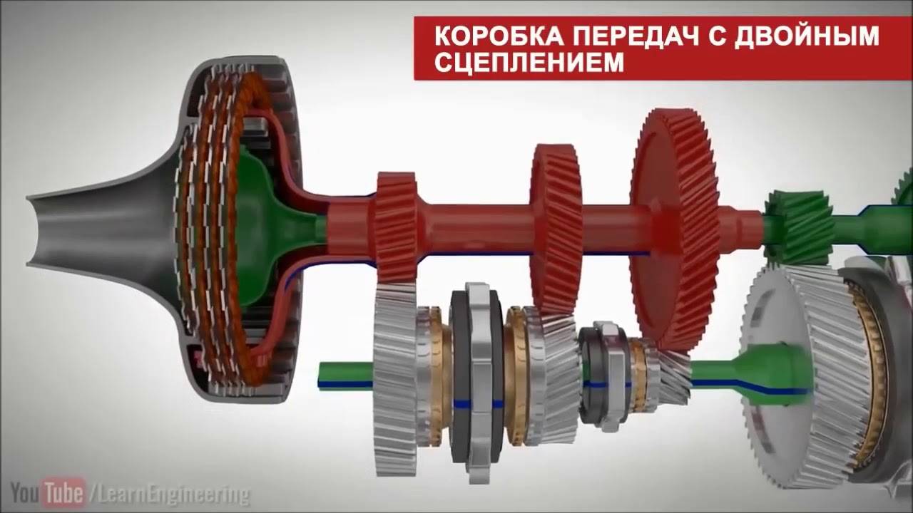 Сухое и мокрое сцепление отличия: Двойное сцепление