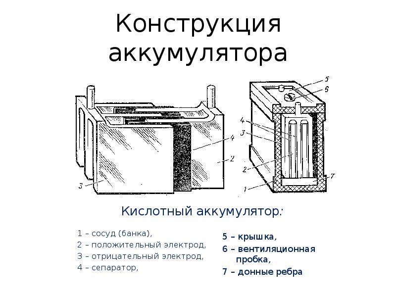 Восстановление щелочных аккумуляторов: Как восстановить щелочной аккумулятор