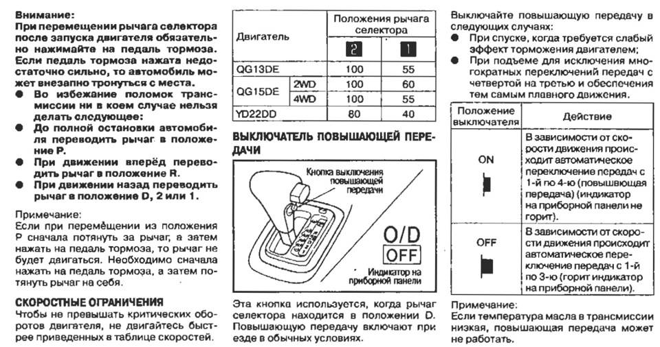Для чего нужен овердрайв на акпп: Зачем нужна была кнопка «OverDrive» в авто с АКПП и куда она пропала