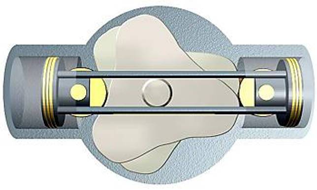 Двигатель внутреннего сгорания без коленвала: Есть ли будущее у двигателя внутреннего сгорания без коленчатого вала со свободным поршнем?