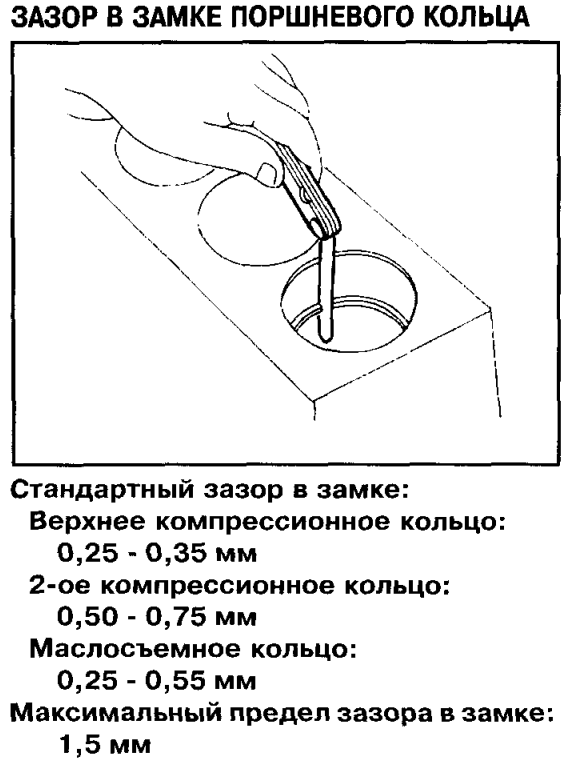 Какой зазор: Как подобрать свечной зазор для инжектора? Статья от экспертов автосервиса