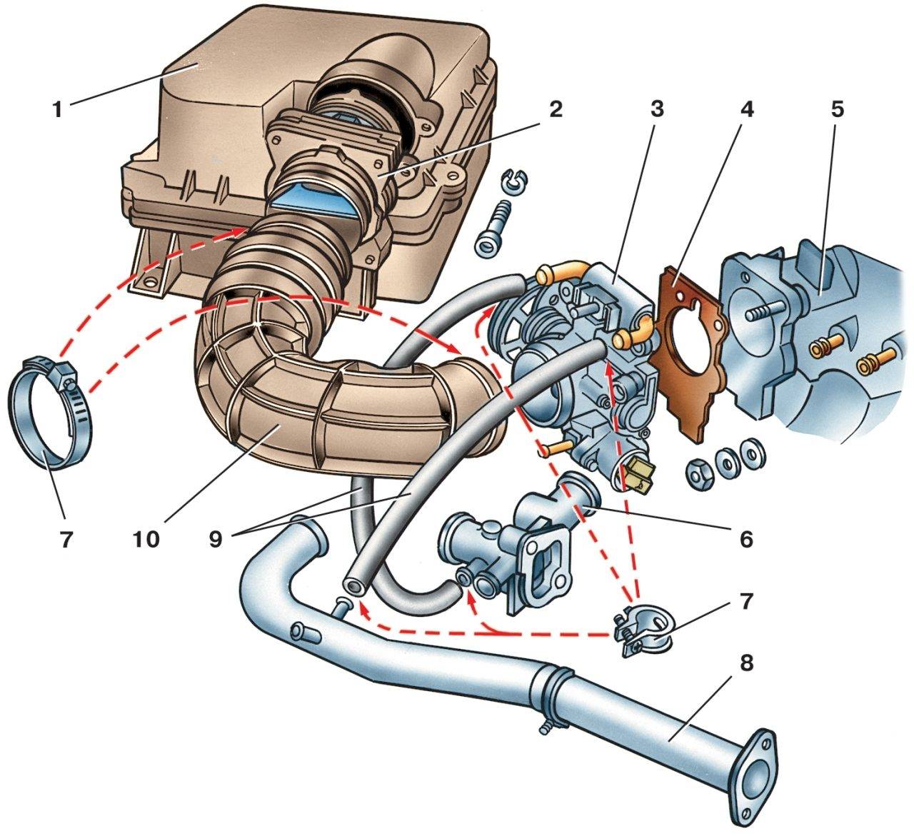 Воздух в системе охлаждения двигателя: Как определить, что система охлаждения двигателя «завоздушена»? | Автомеханик