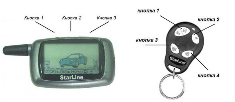 Старлайн виды брелков с обратной связью: Сигнализация с обратной связью: особенности сигнализации