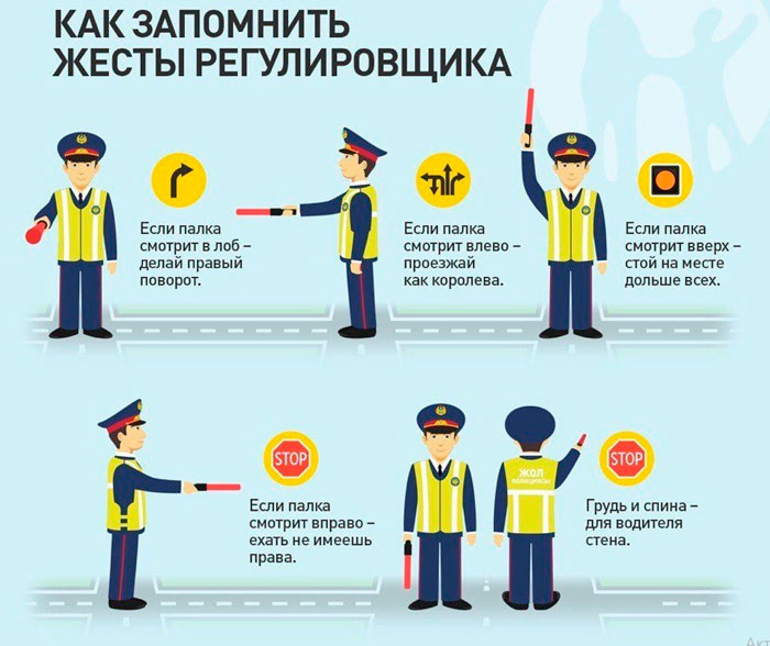 Жесты руками пдд: Что означают жесты, которые показывают друг другу водители — Российская газета